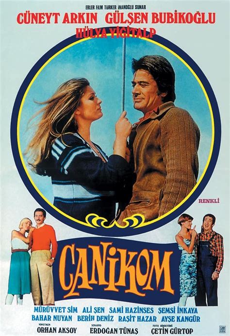 Canikom 1977